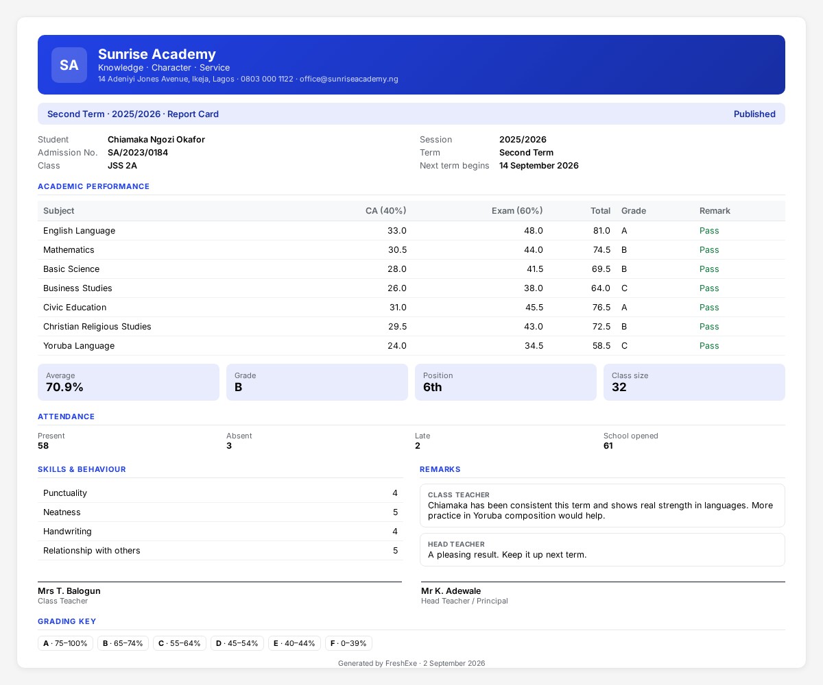 Report card and grade broadsheet generated by FreshExe